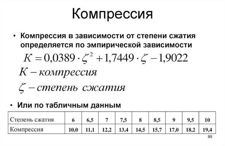 Узнайте