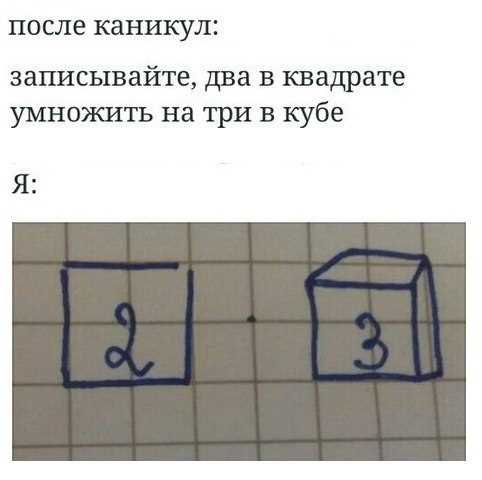 Описание