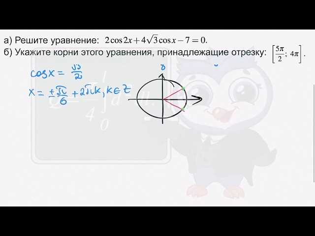 Как