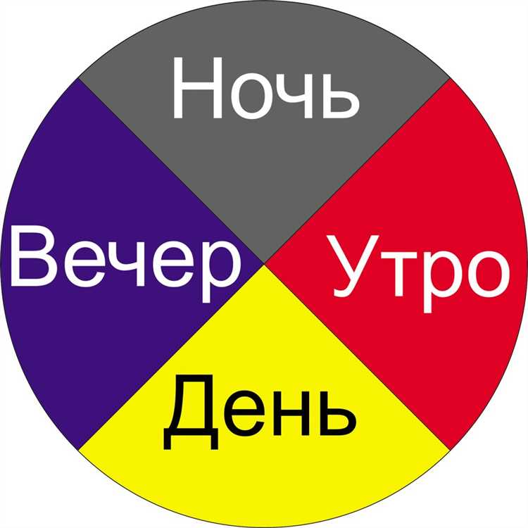 Измени