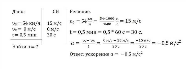 Почему
