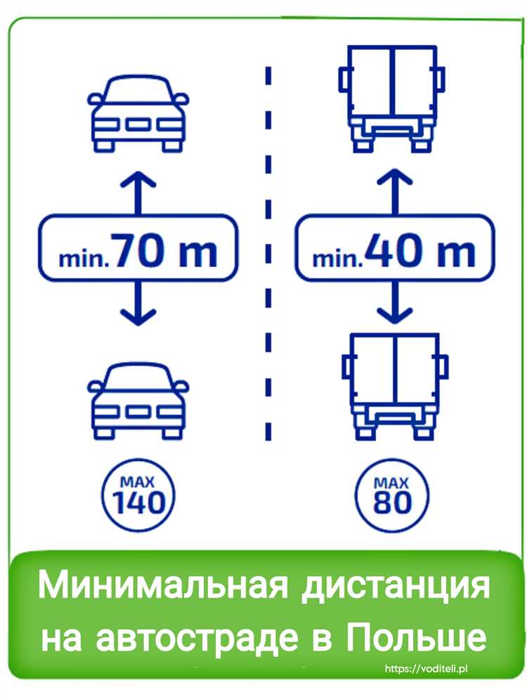 Список