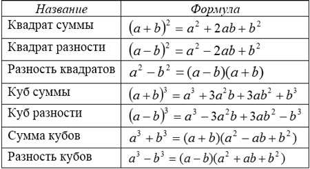 Узнайте,