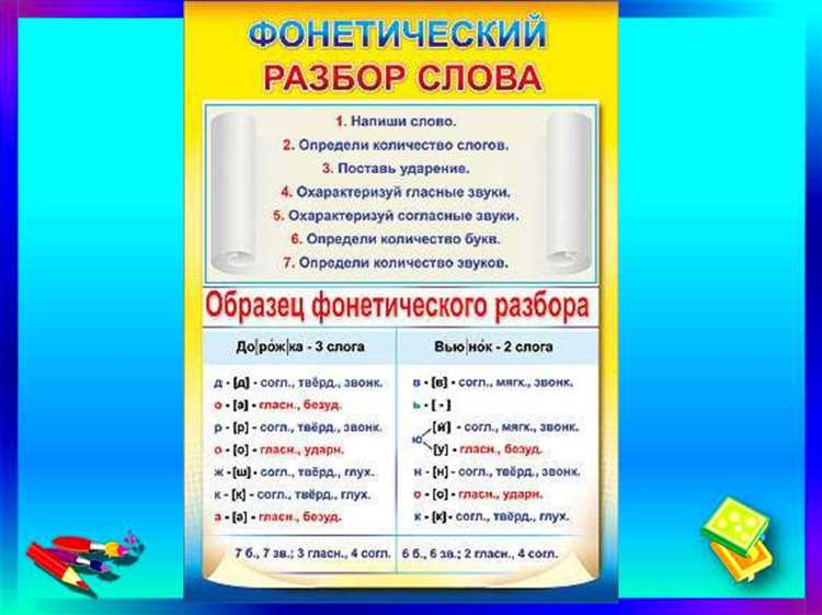 Изучайте