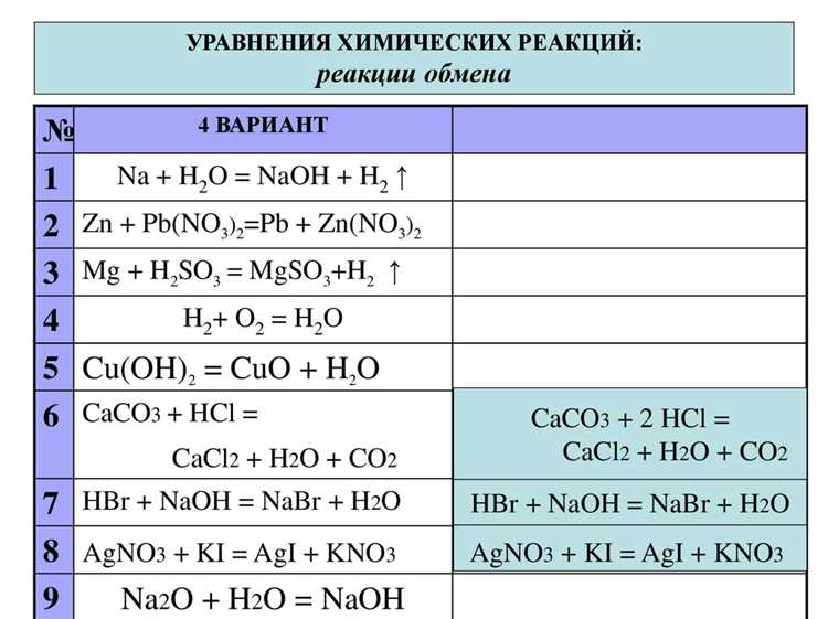 Обзор