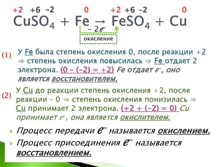Повышение