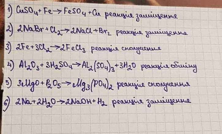 Оптимизируйте