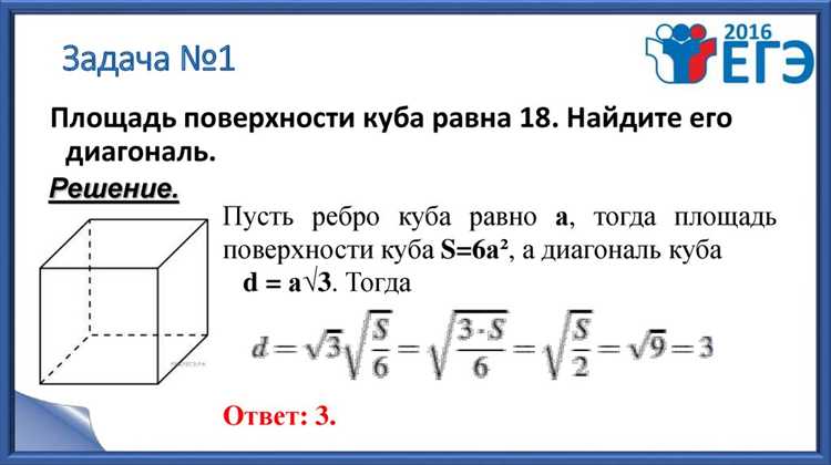 Как