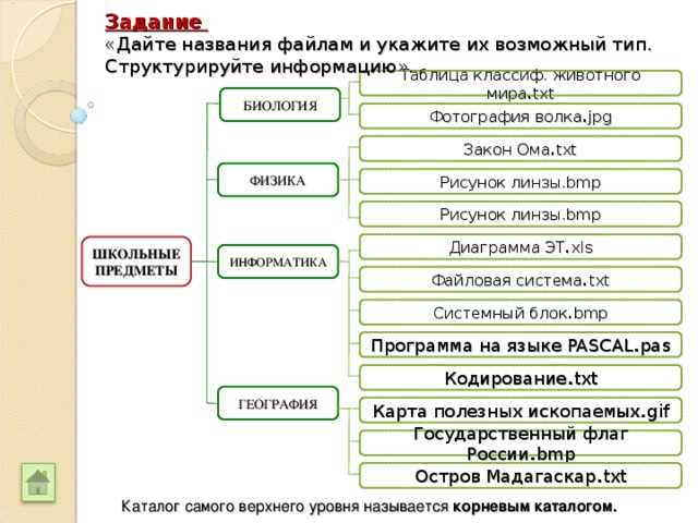 Рациональное