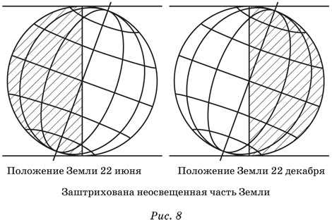 Почему