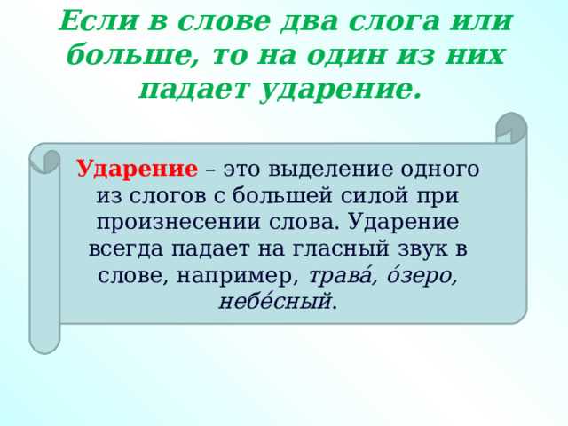 Влияние акцента на смысл и восприятие слов