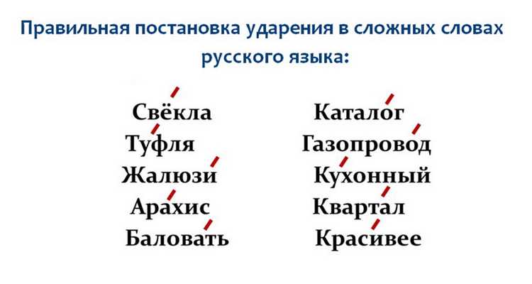 Роль ударения в значении слова