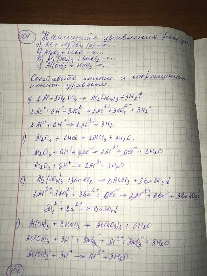 Описание
