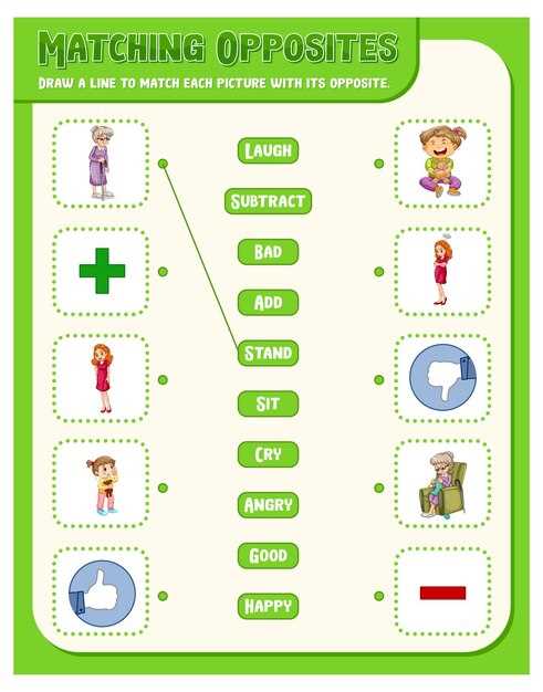 Определение и признаки глаголов второго спряжения
