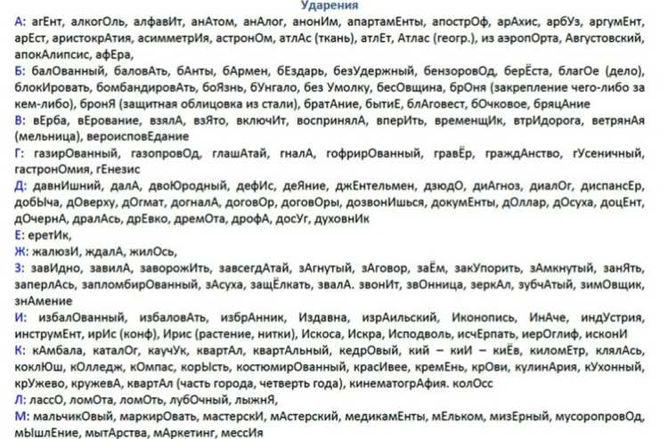 Правила русского акцентирования, применимые к фамилии Гордон