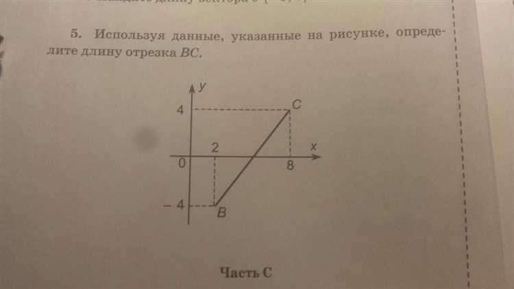 Описание