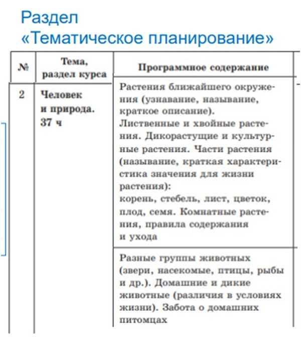 Возможности