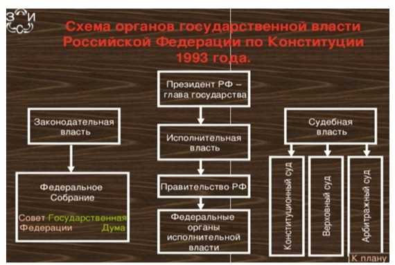 Заголовок