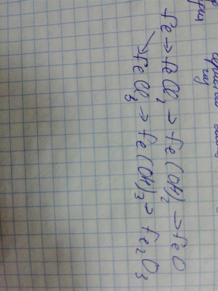 Быстрое