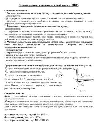 Применение