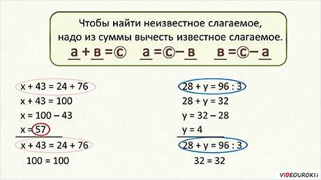 Познакомьтесь