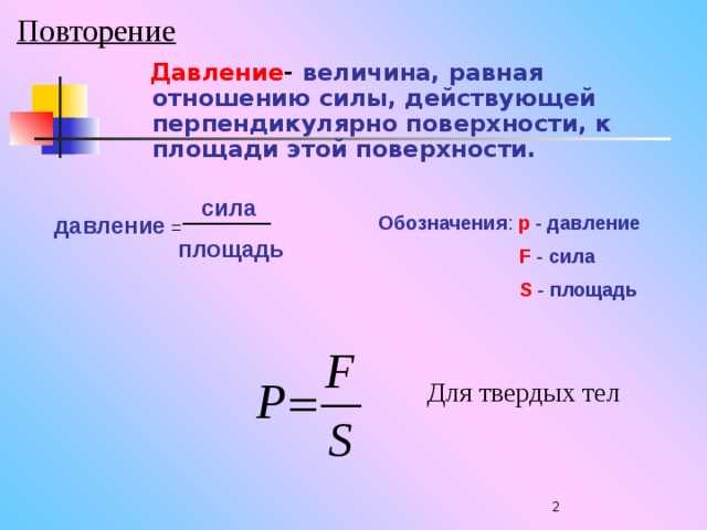 Примеры
