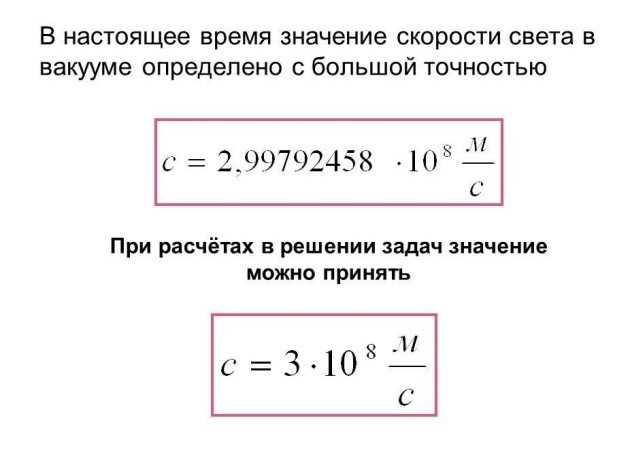 Что