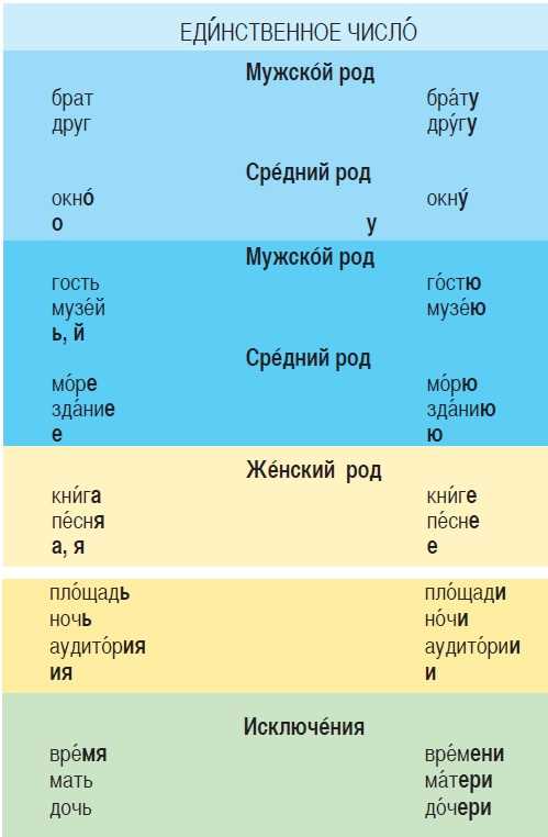Шаг