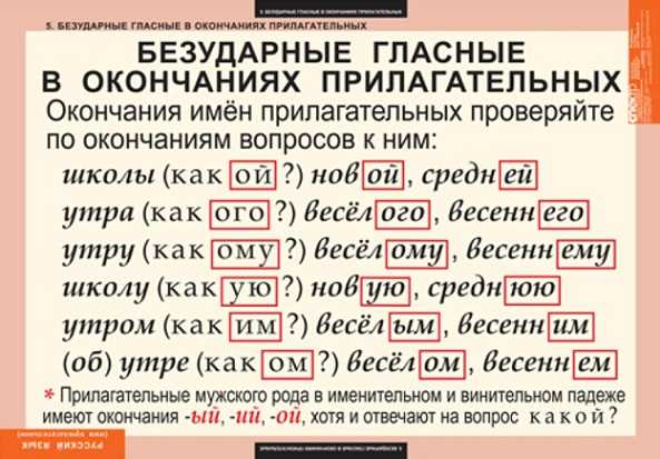 Советы