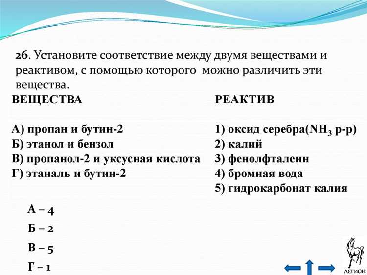 Цена