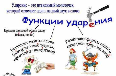 Сравнительный анализ: 
