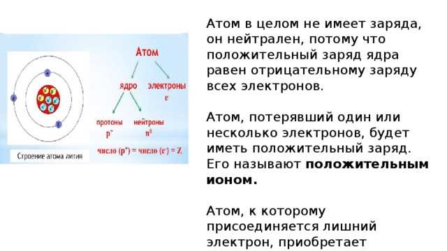 Практическое
