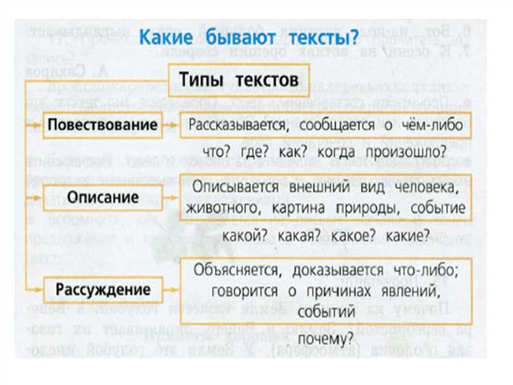 Расширение