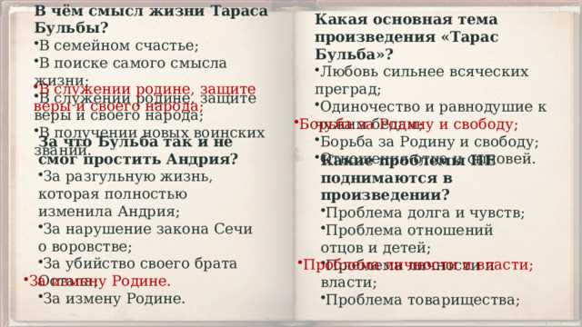 Проблематика,