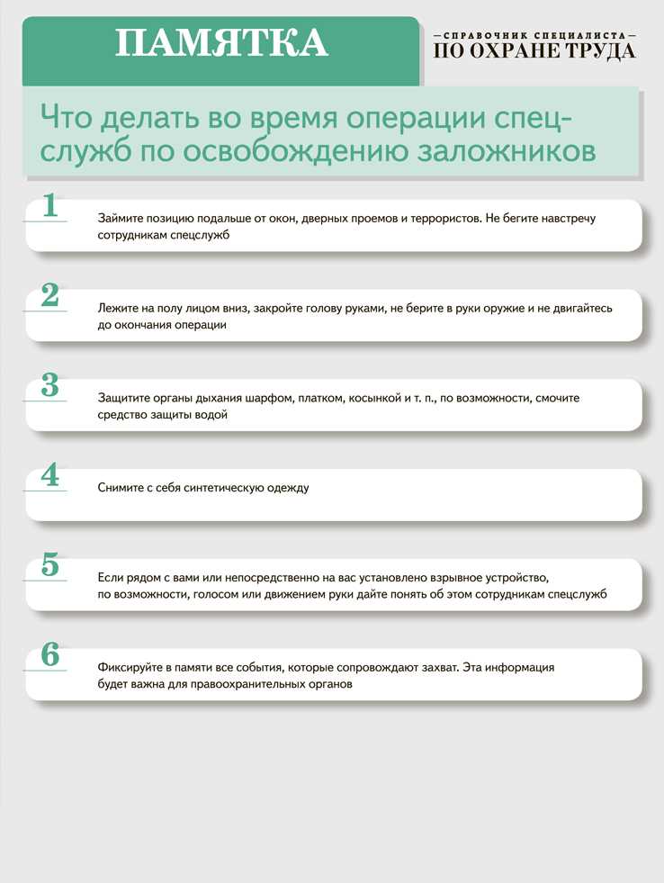 Возлагаемые