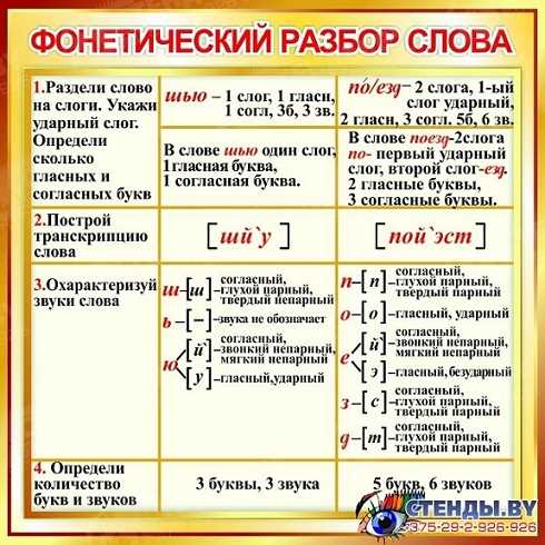 Освойте