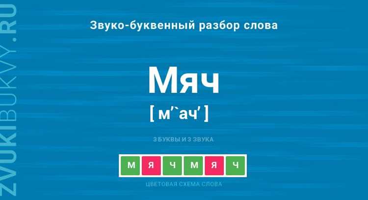 Практикуйтесь