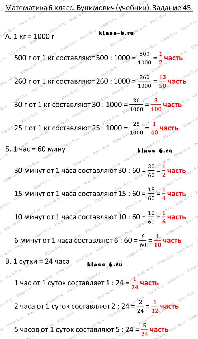 Понимание
