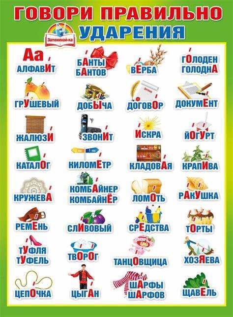 Определение понятий: что такое ударение?