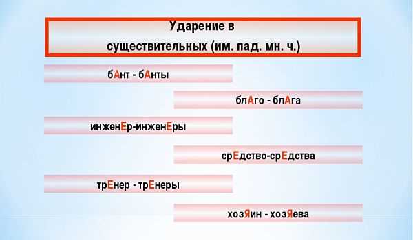 Словари и справочники как источники информации