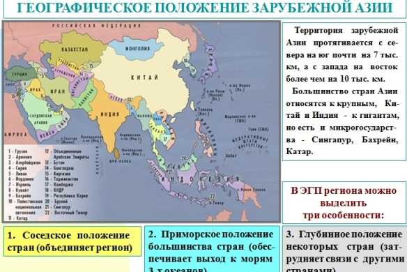 Географическое