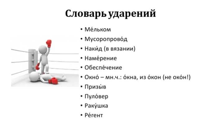 Рекомендации по запоминанию правильного произношения