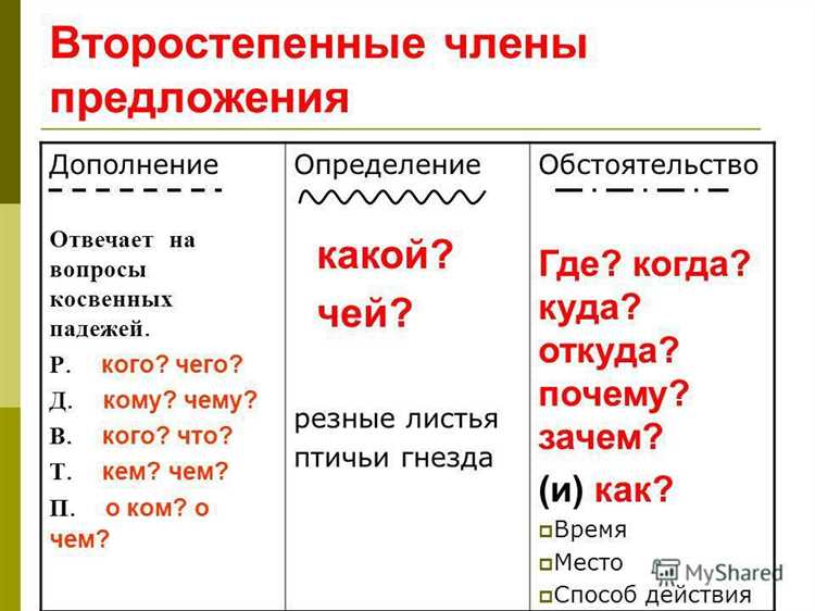 Почему