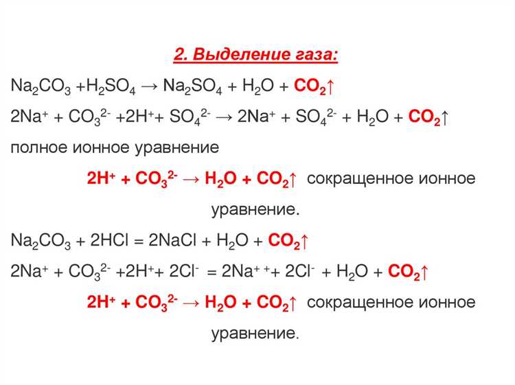 Описание