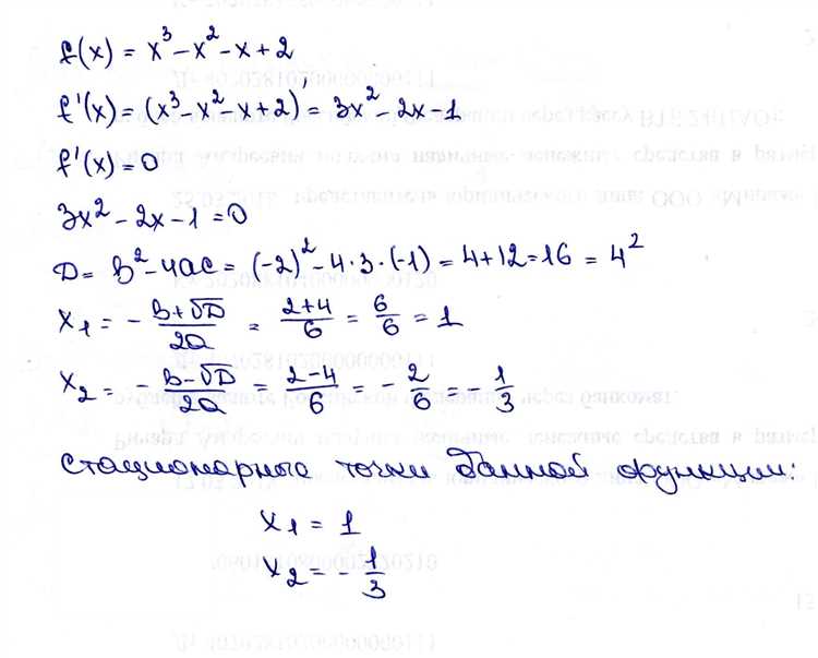 Описание