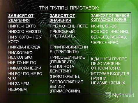 Ударение
