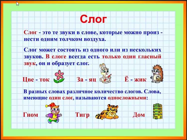 Методы