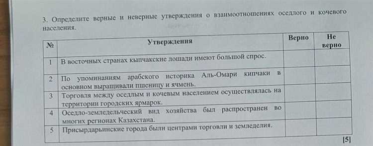 Основные