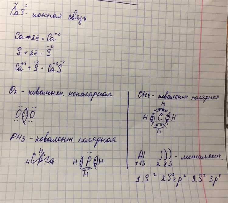 Применение