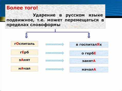 Современные